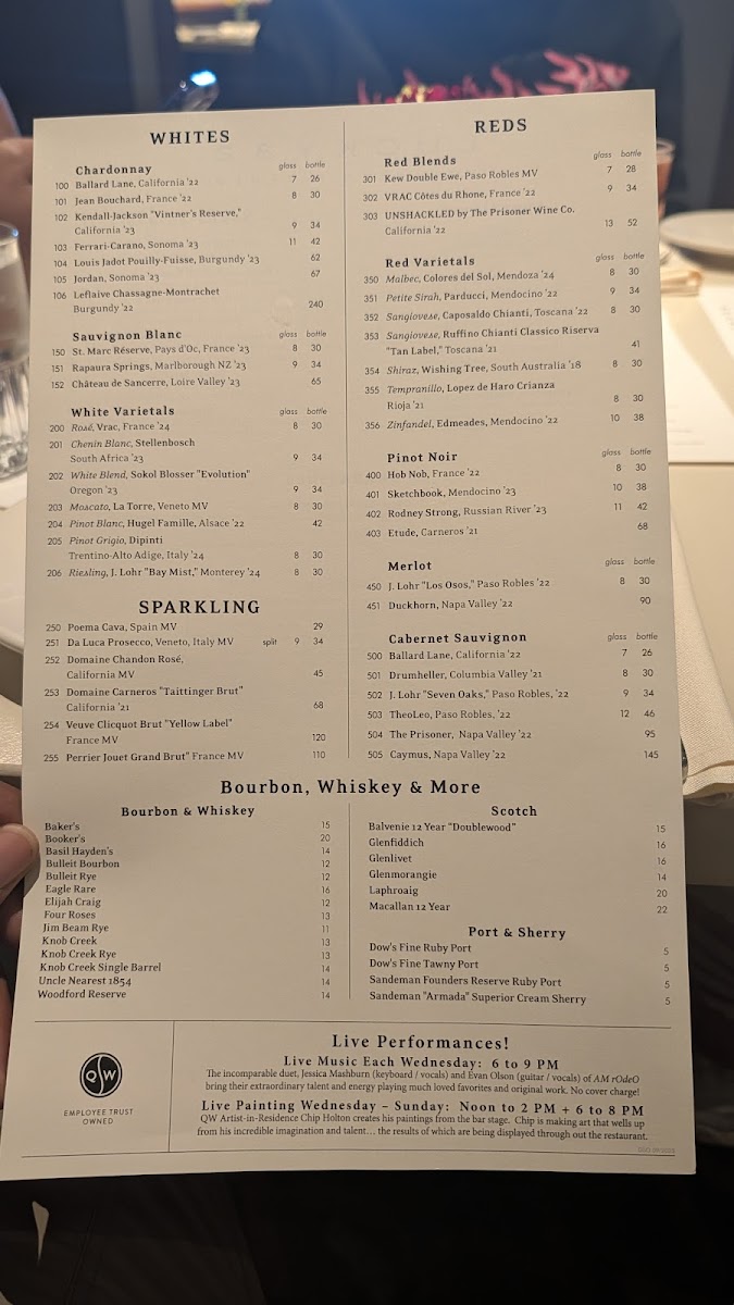Lucky 32 Southern Kitchen Photo Menu 4