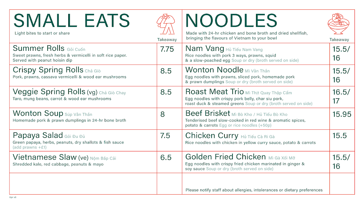 Banh Mi Keu Borough Photo Menu 2