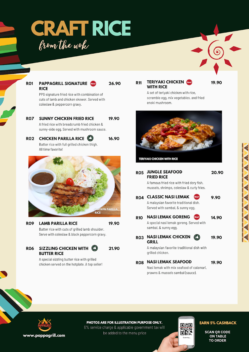 Pappa Grill • Meru Raya Photo Menu 1