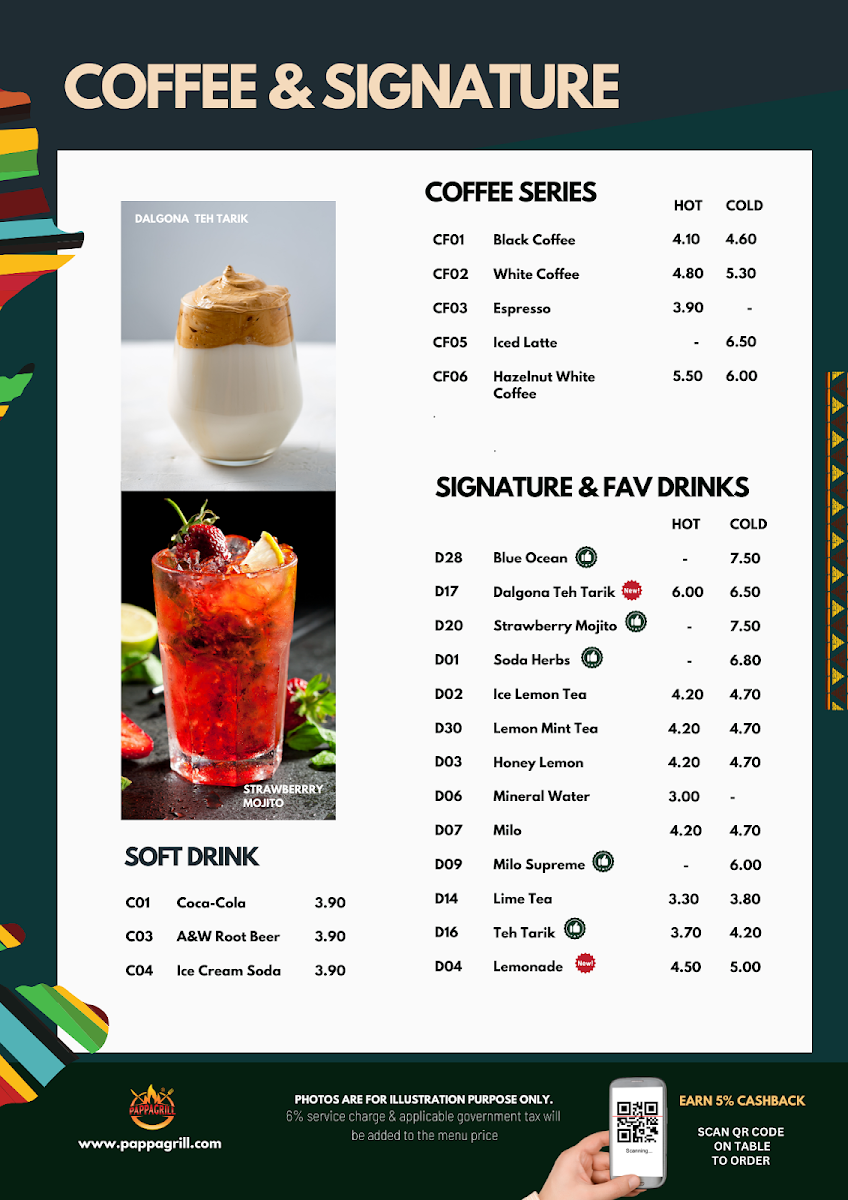Pappa Grill • Meru Raya Photo Menu 3