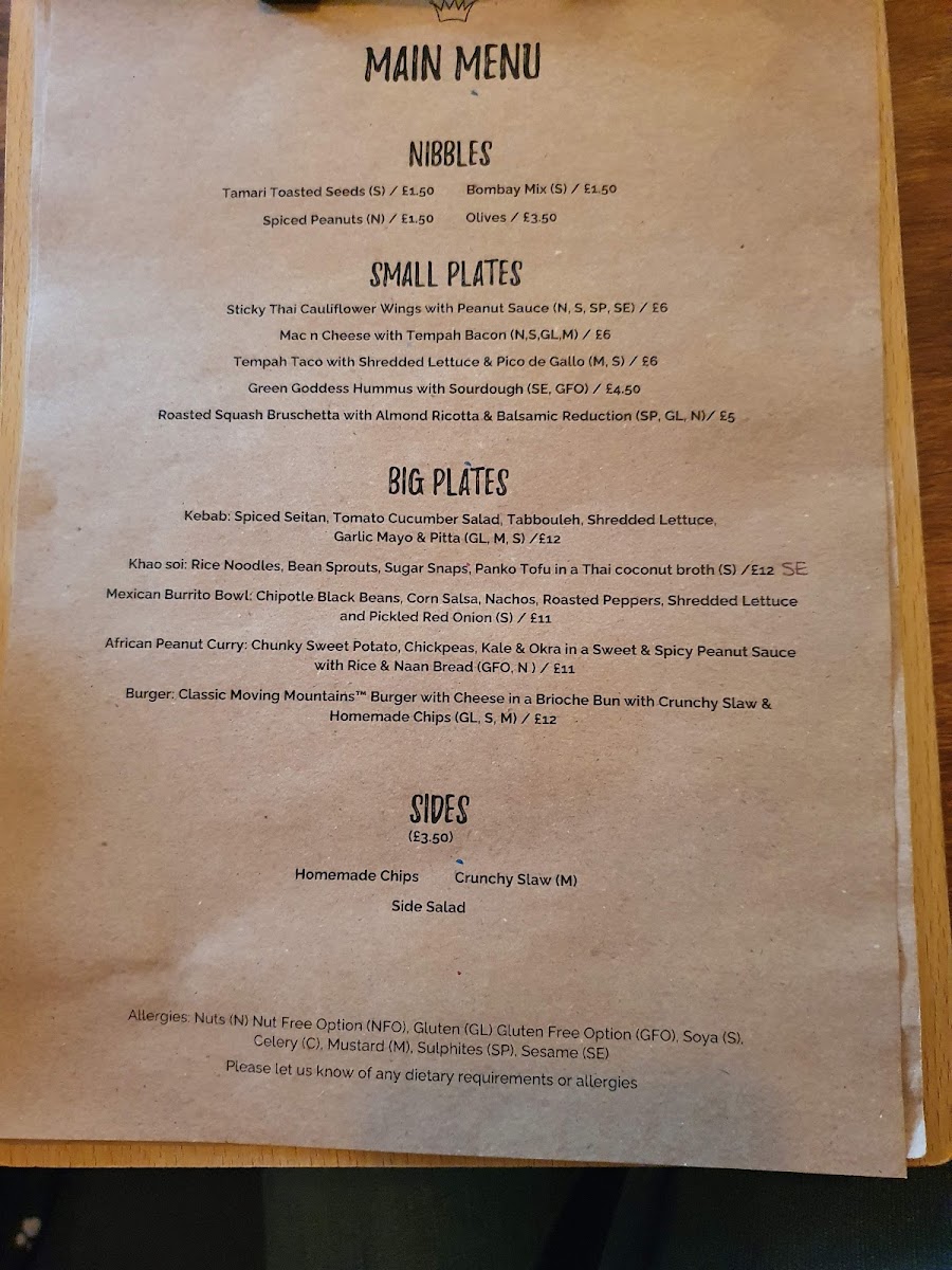 The Burj at Harp & Crown (Corsham) Photo Menu 5