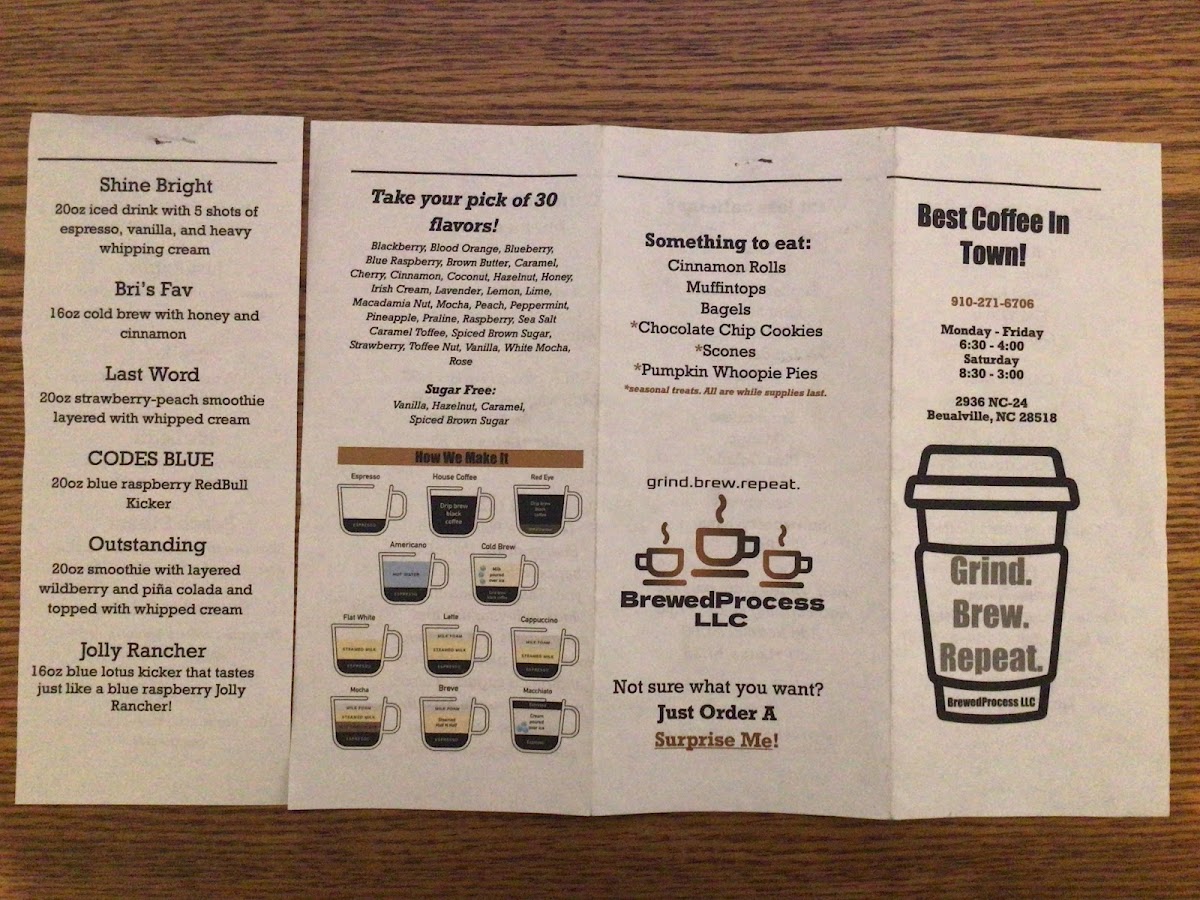 Brewed Process LLC Photo Menu 4