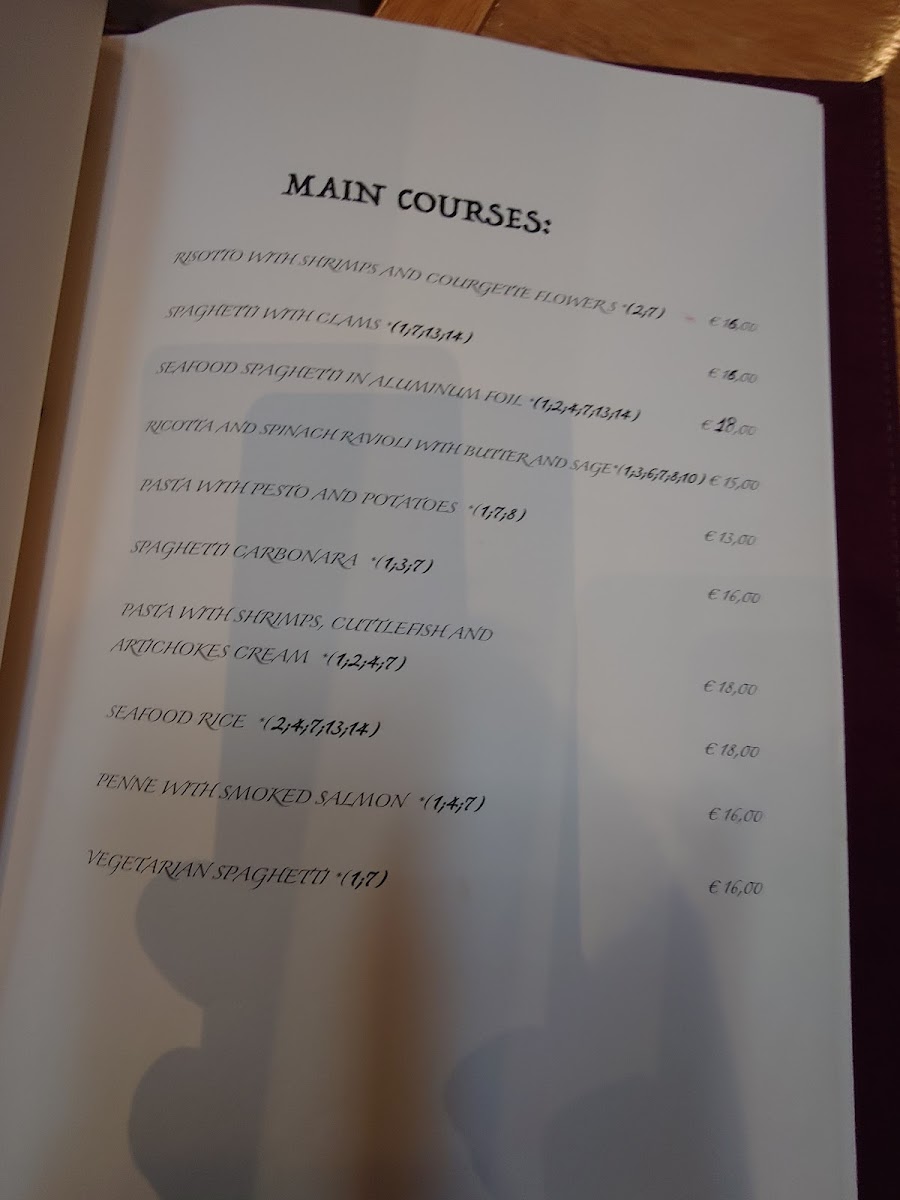 Taverna Galin Photo Menu 7