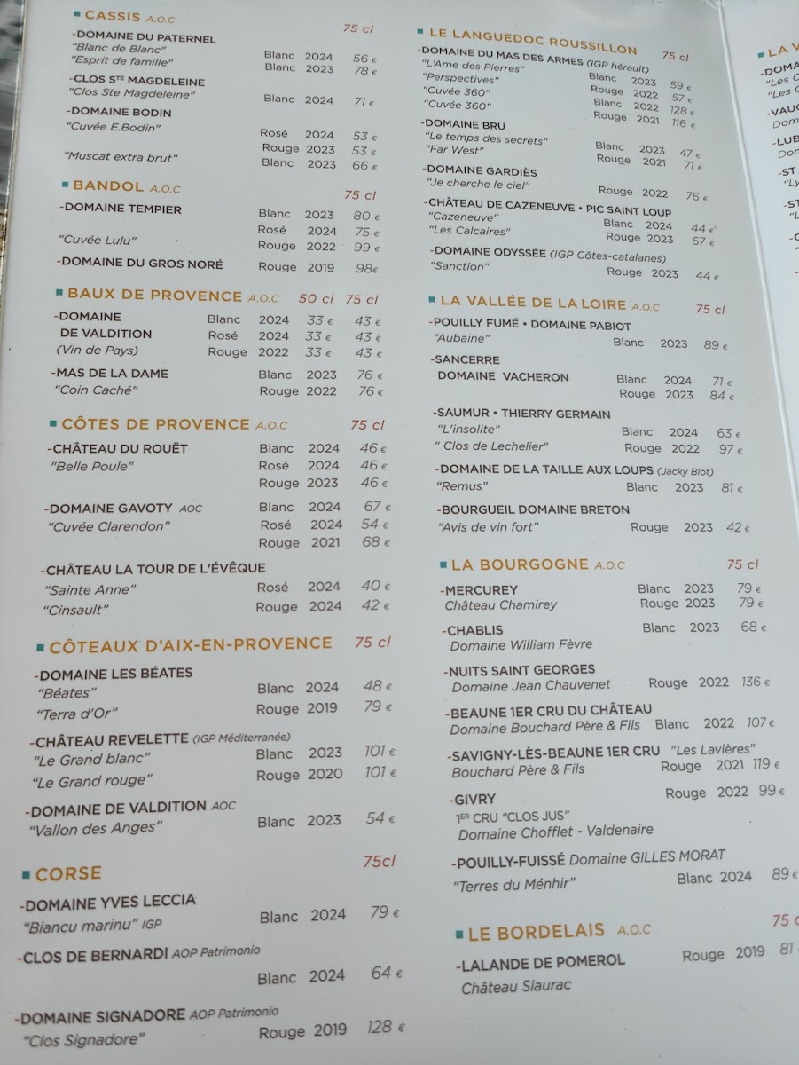 Peron Restaurant Photo Menu 8