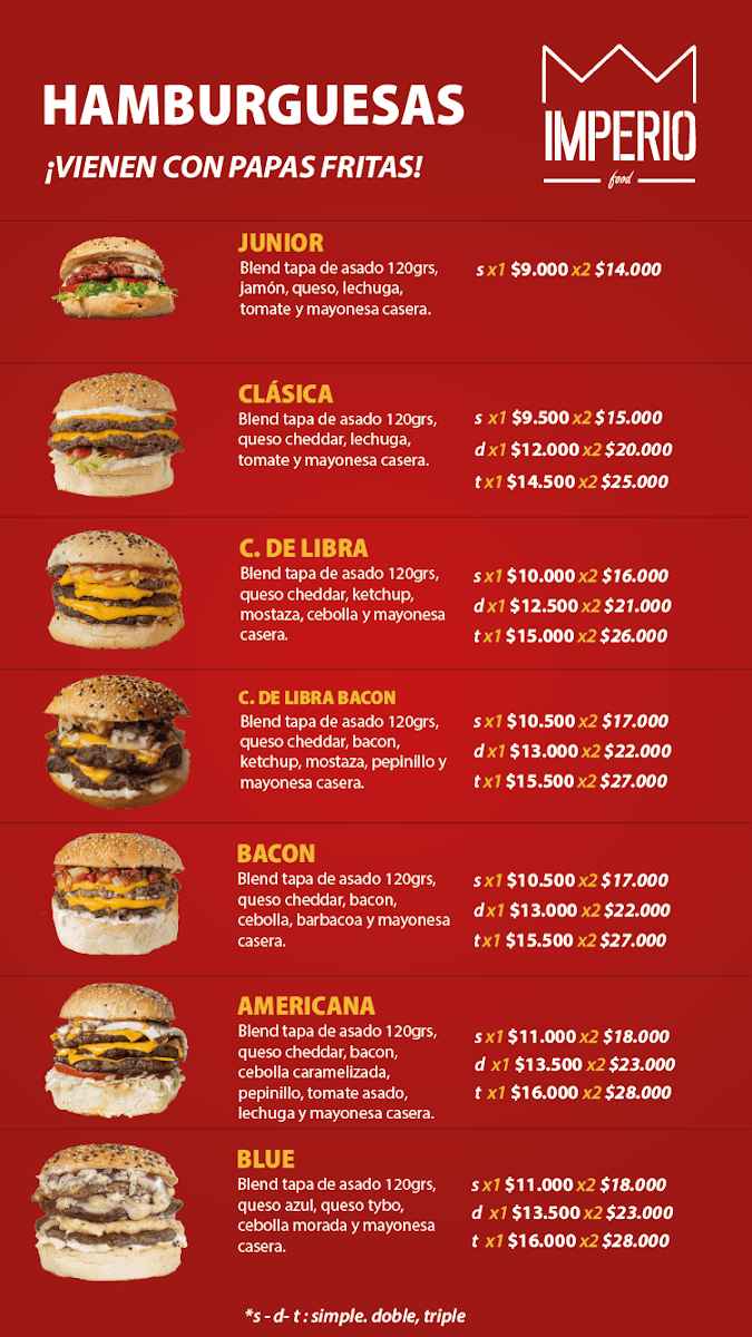Imperio Food Photo Menu 1