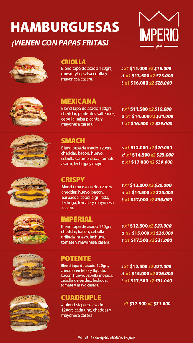 Imperio Food Photo Menu 2