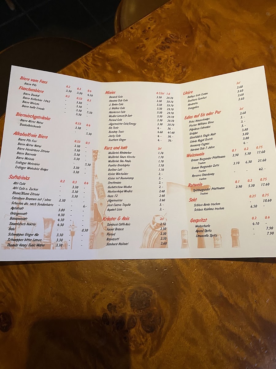 Blue Mojo Photo Menu 1