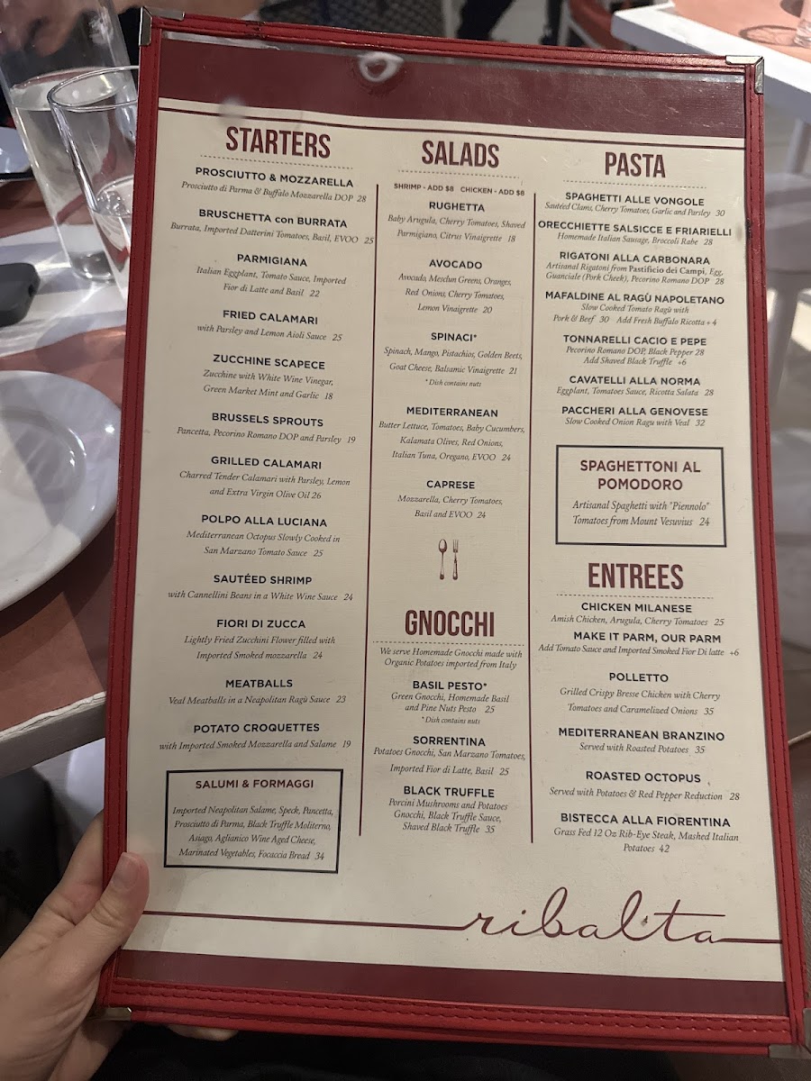 Ribalta Photo Menu 3