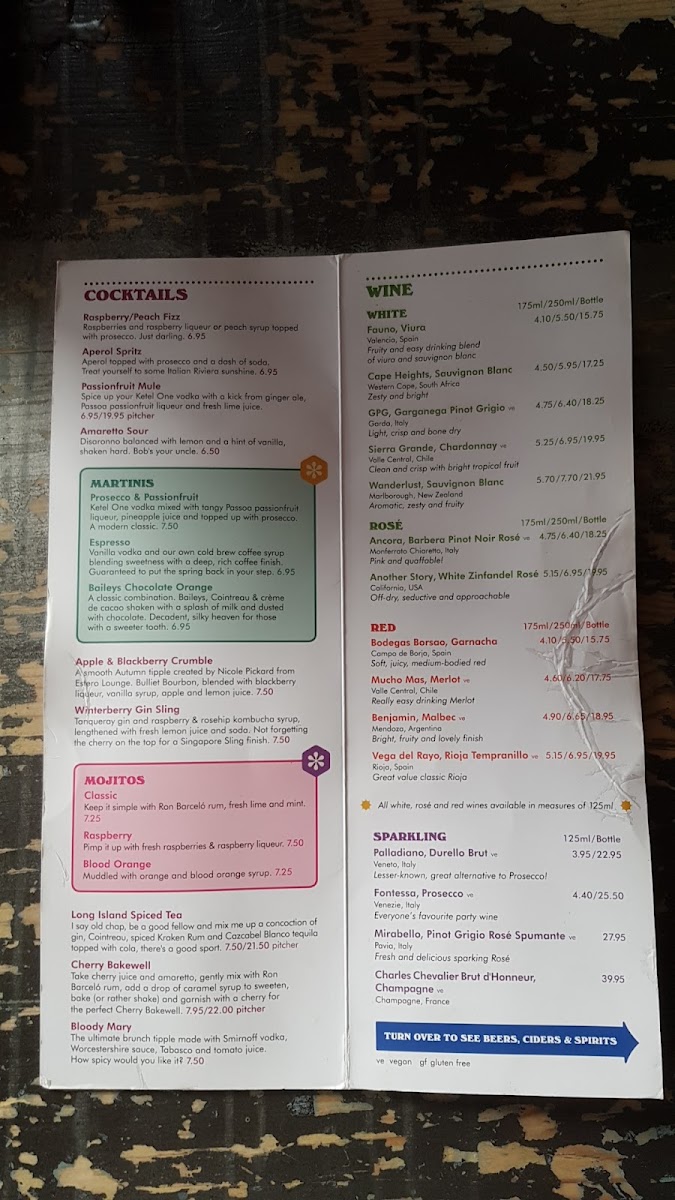 Rivo Lounge Photo Menu 9