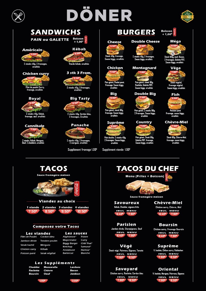 DONER KEBAB Photo Menu 4