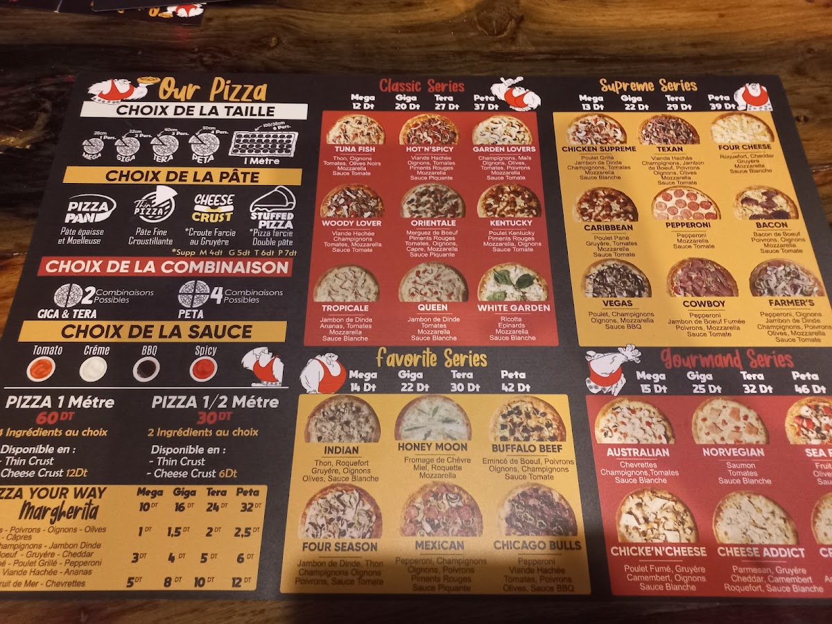 Farm House Pizzeria Menzah 5 Photo Menu 4