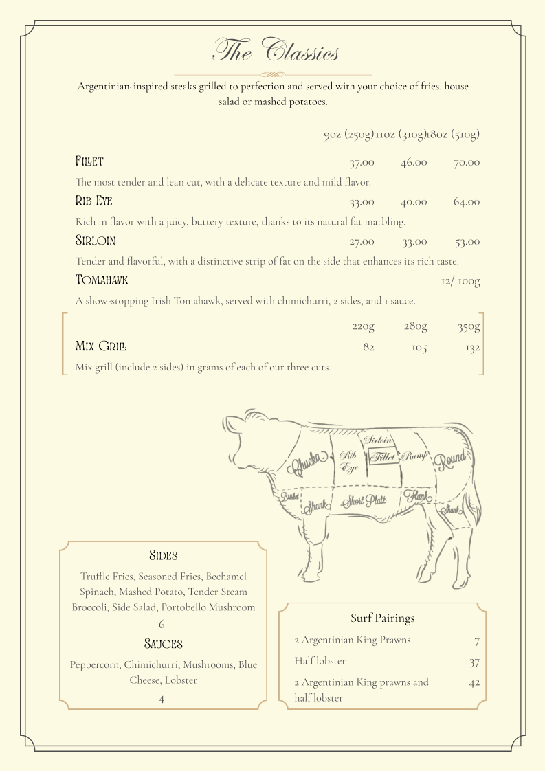 Mr Steak Fulham Photo Menu 4