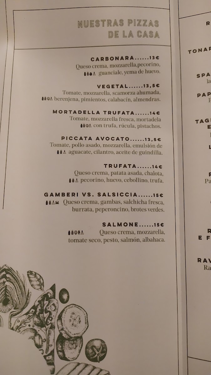 Restaurante Nero Photo Menu 10