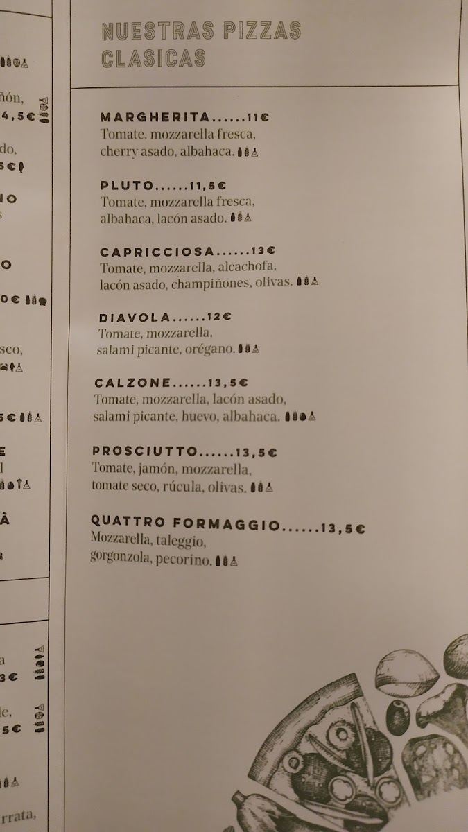 Restaurante Nero Photo Menu 5