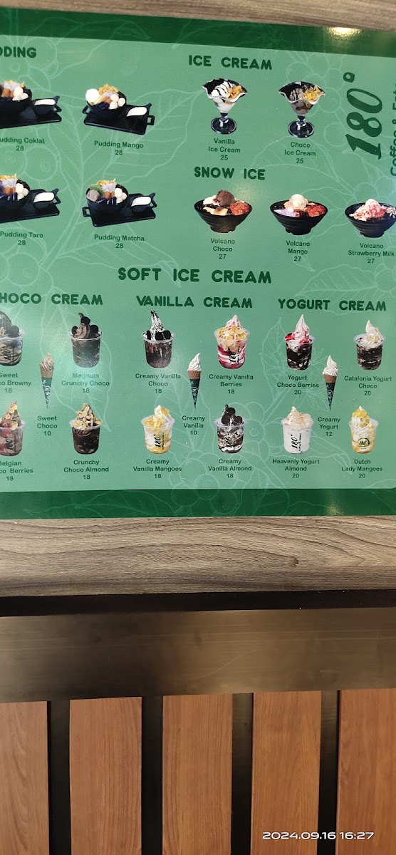 180° COFFEE AND EATERY Photo Menu 6