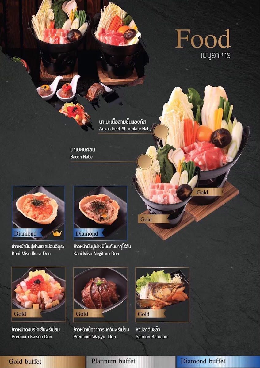 Fuku Yakiniku - Shabu - Sushi Photo Menu 10