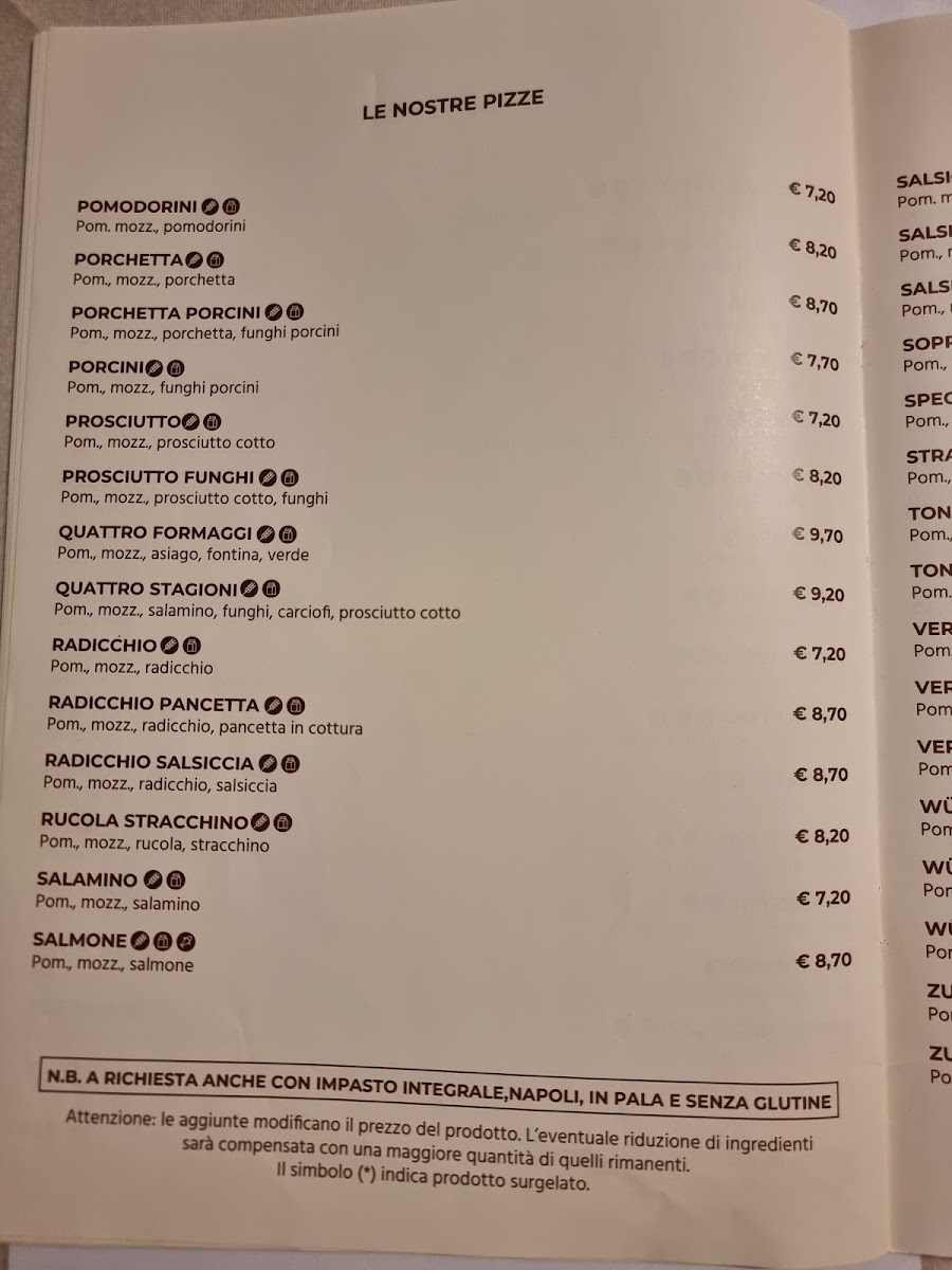 Pizzeria Ristorante Centro Del Mondo Photo Menu 4