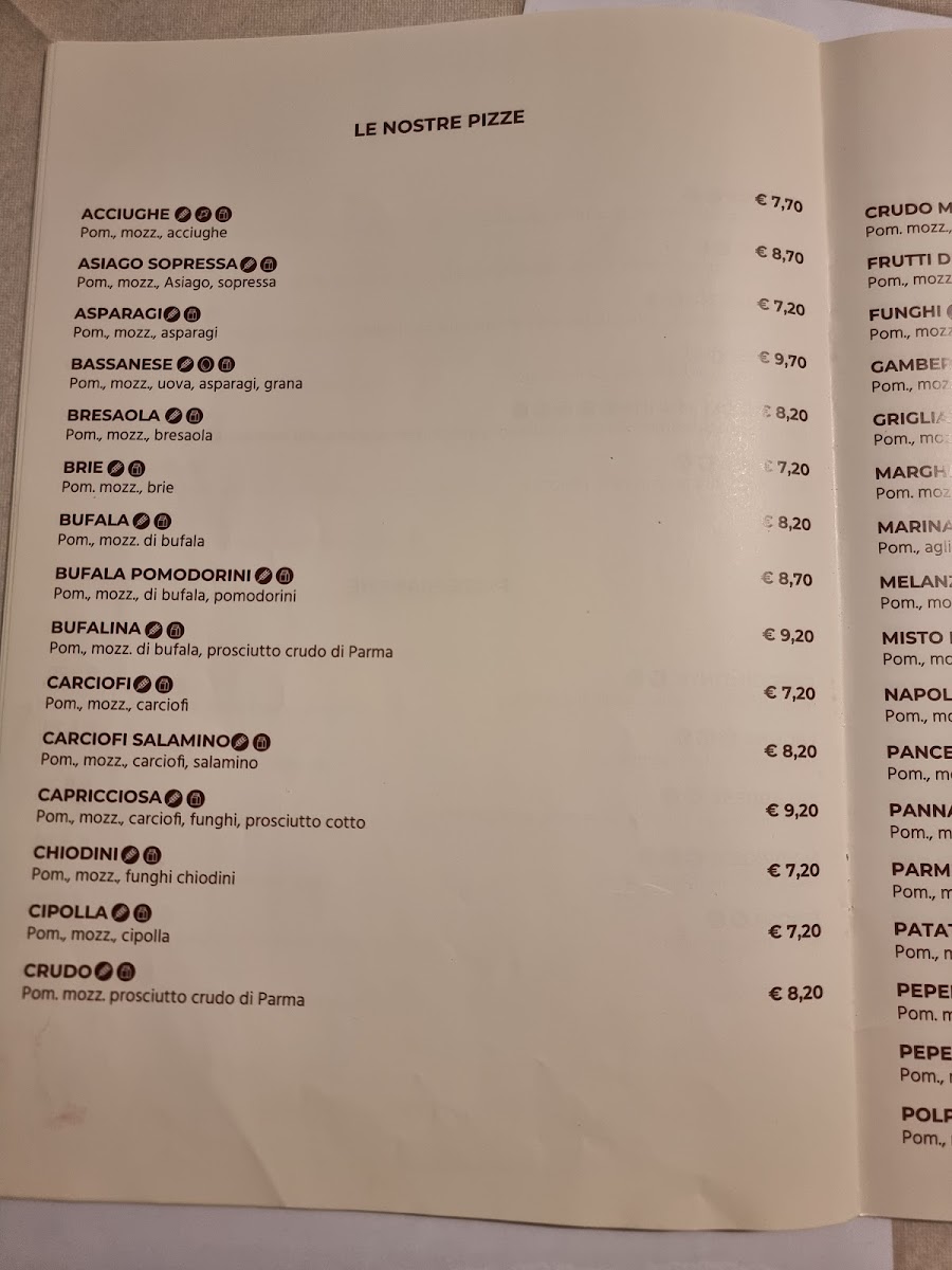Pizzeria Ristorante Centro Del Mondo Photo Menu 6