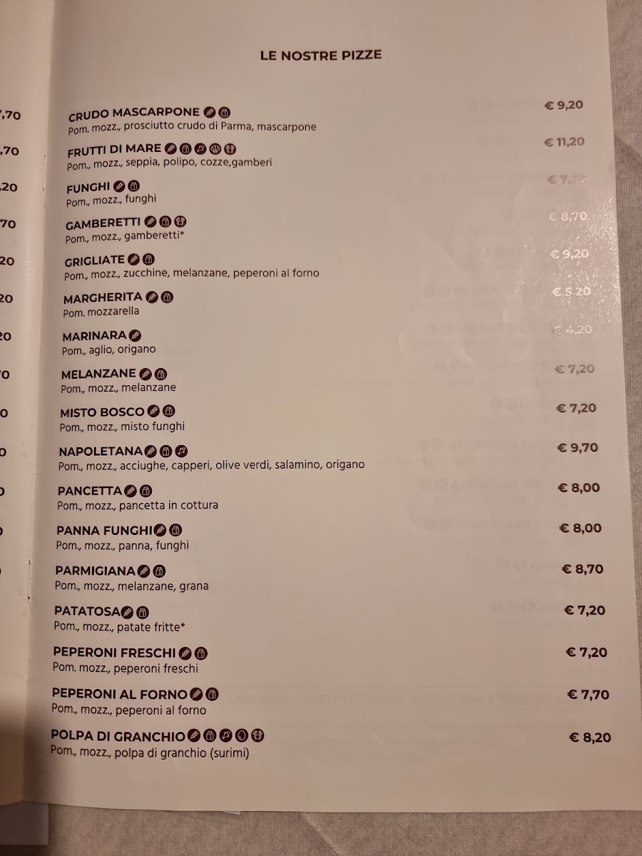 Pizzeria Ristorante Centro Del Mondo Photo Menu 9