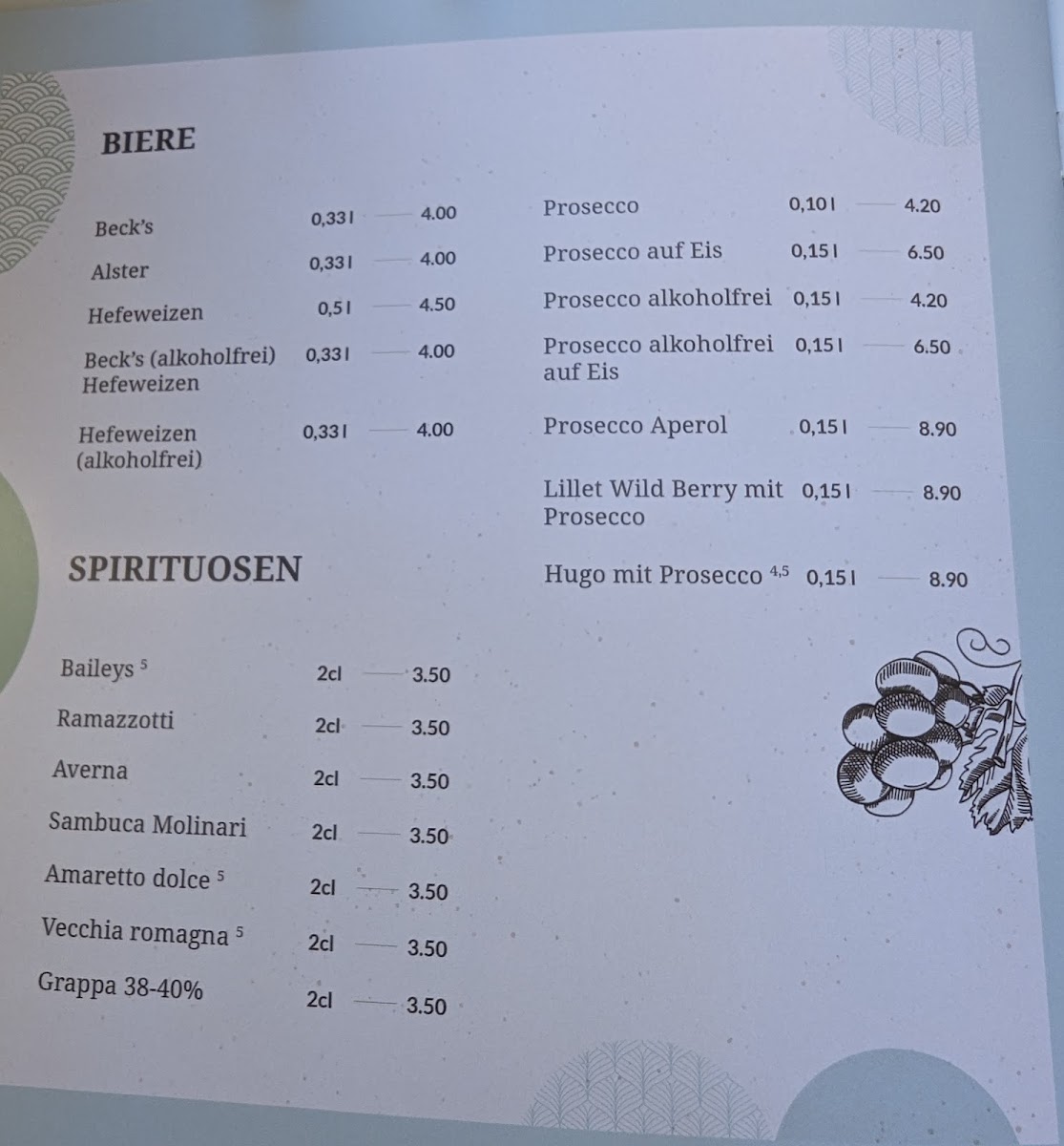 La Bottega Photo Menu 8