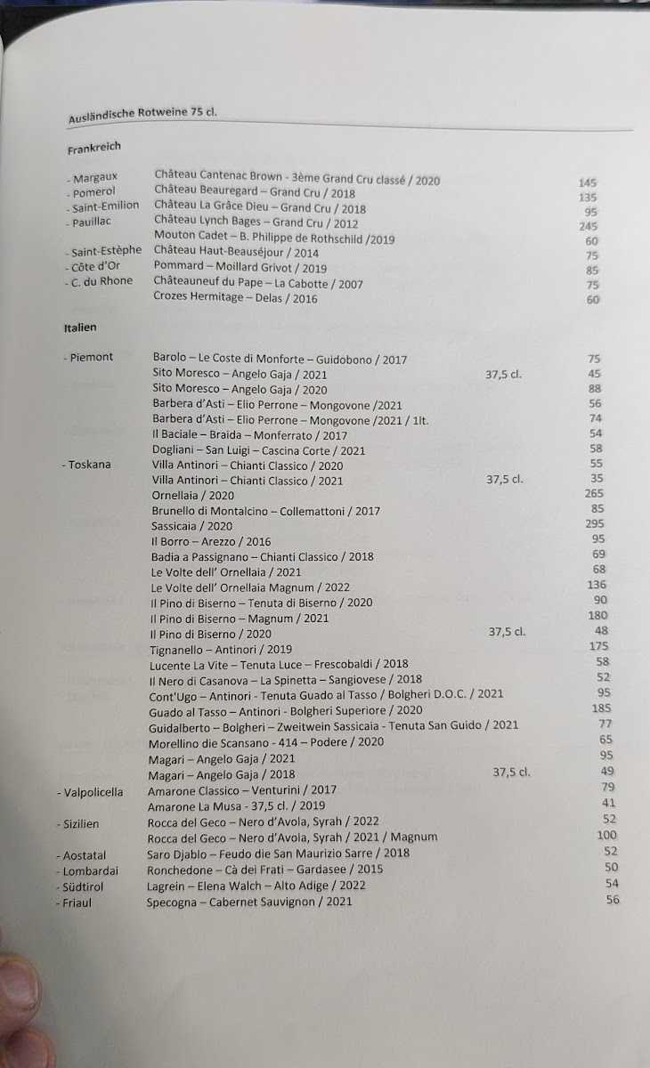 Victoria Restaurant Photo Menu 3