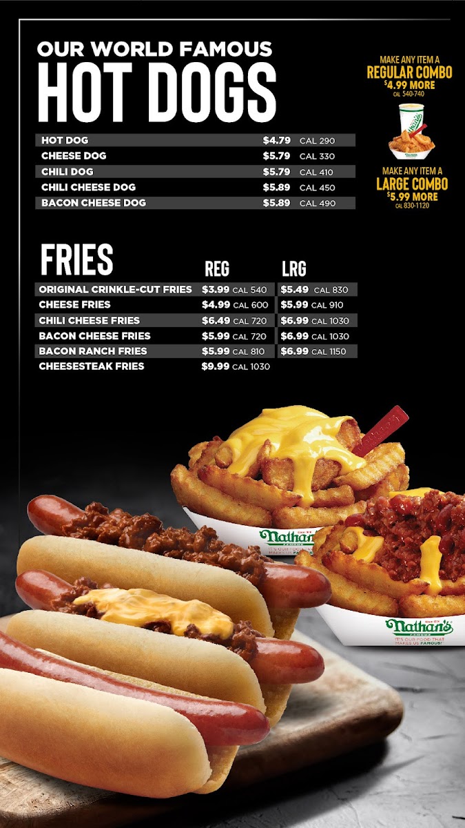 Mr Softee - Nathan's Famous Hot Dogs - Arthur Treachers Photo Menu 8