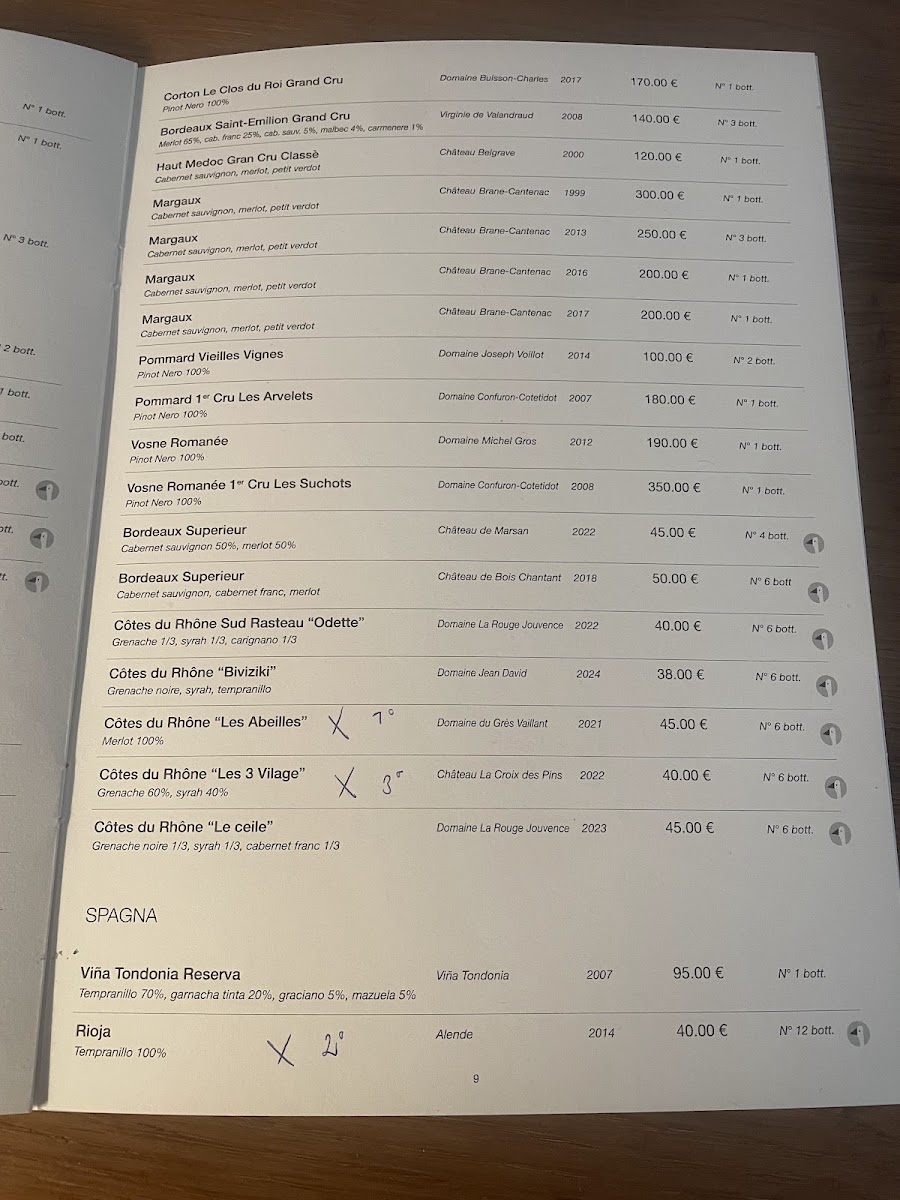 Ristorante da Irene Photo Menu 1