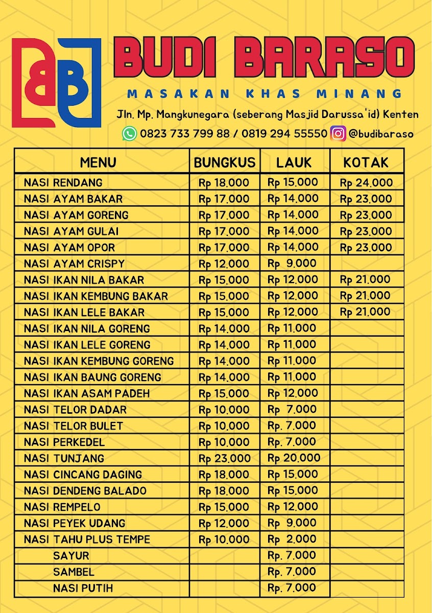 Rm. Budi Baraso Photo Menu 1