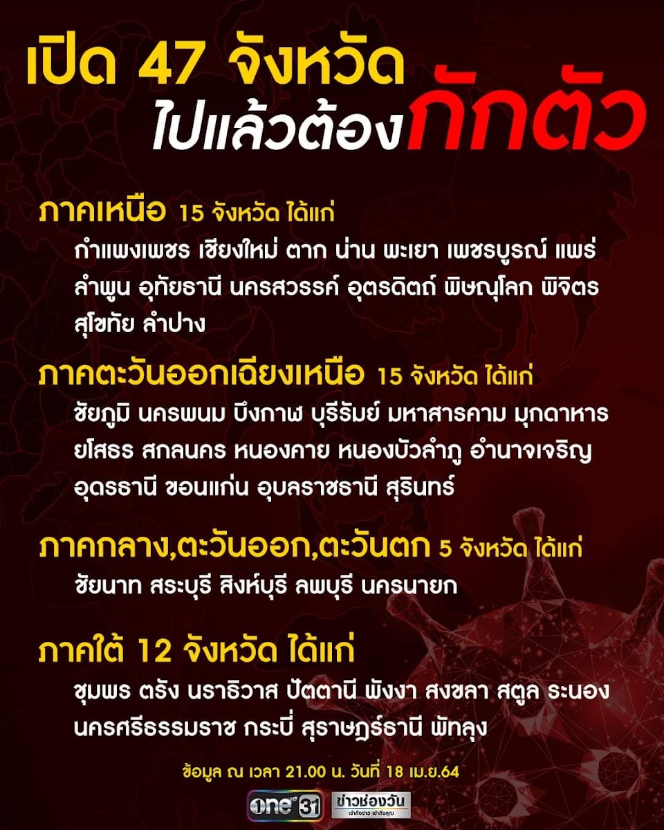 Warm up bar Trang Photo Menu 4