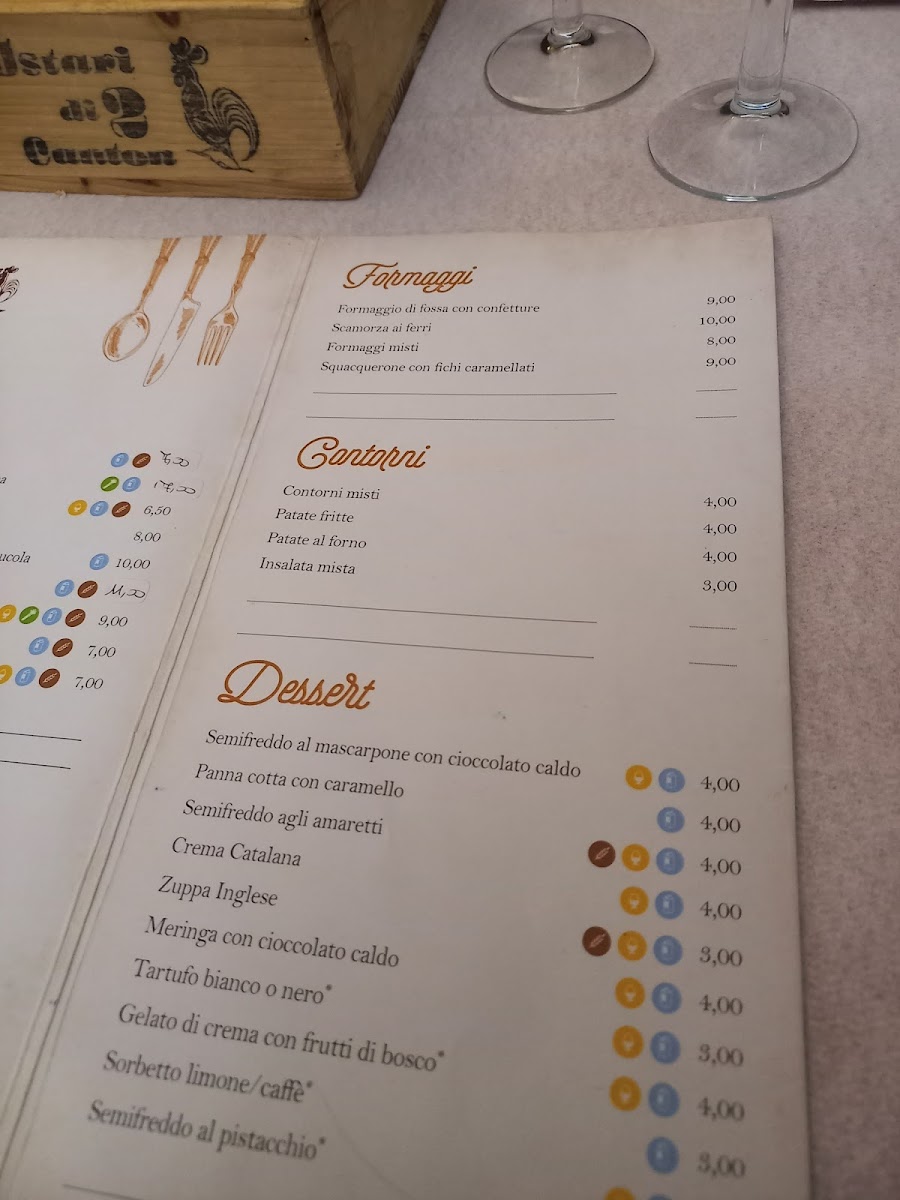 Ustarì di 2 canton Photo Menu 9