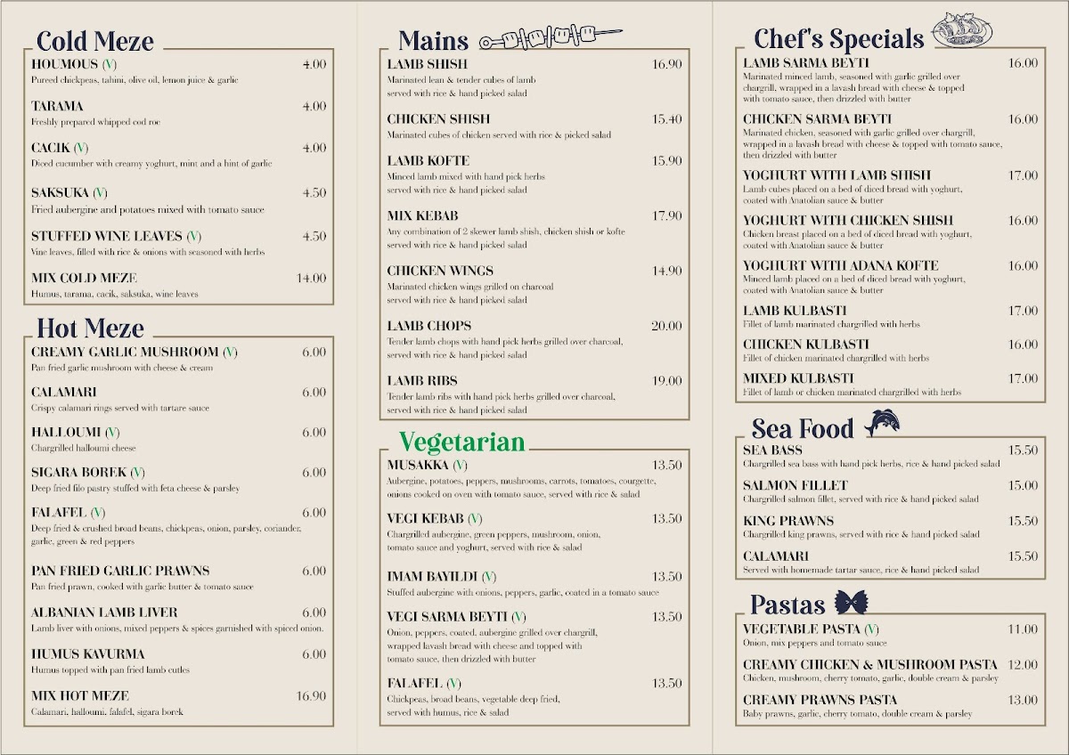 Haute Shish Photo Menu 1
