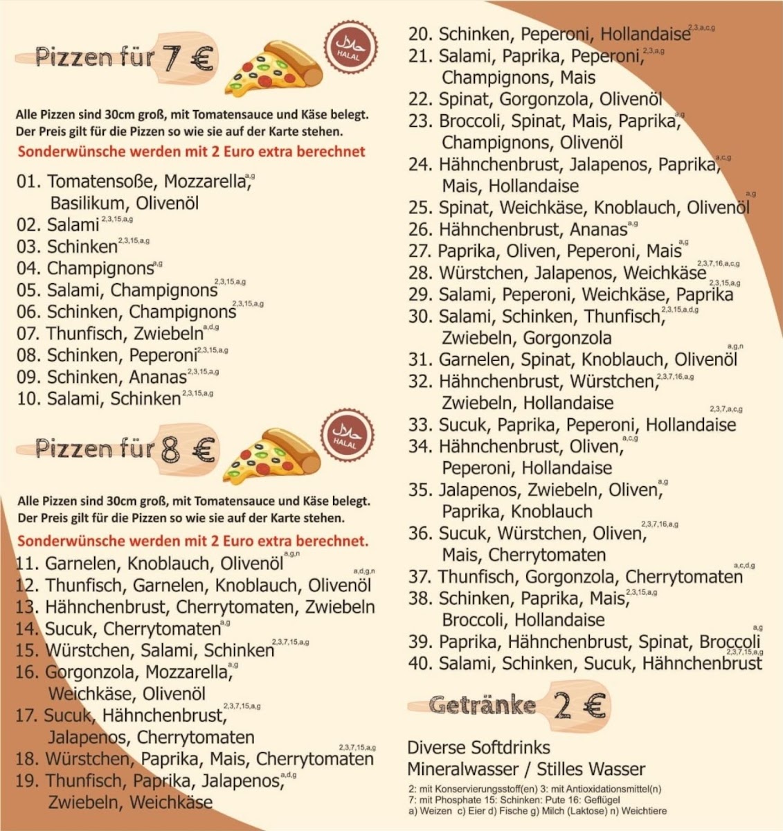 Lala's Pizza Photo Menu 1