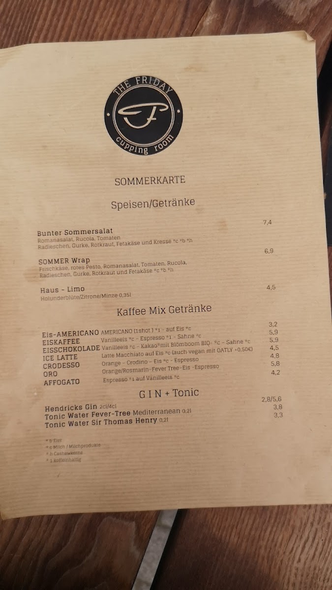 THE FRIDAY Cupping Room Photo Menu 7
