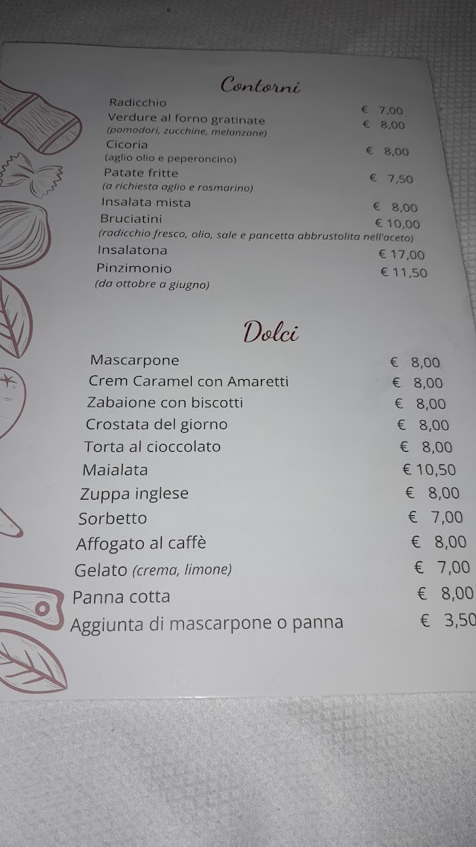 Ristorante Antica Osteria dell'Oca Photo Menu 7