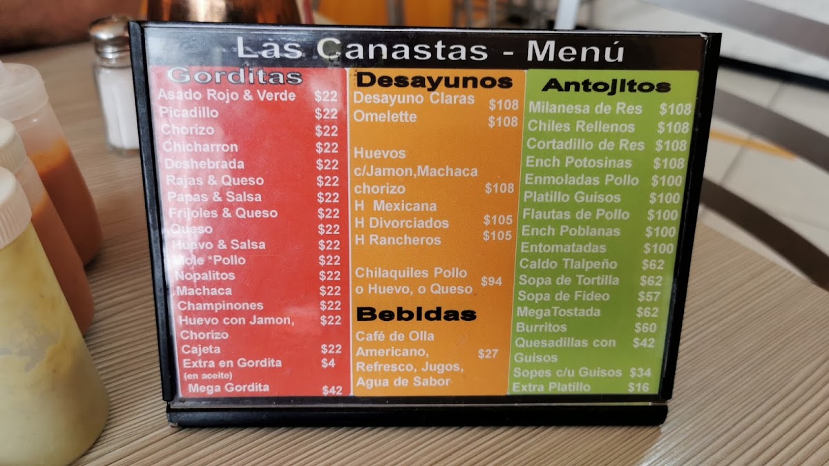 Las Canastas Photo Menu 1