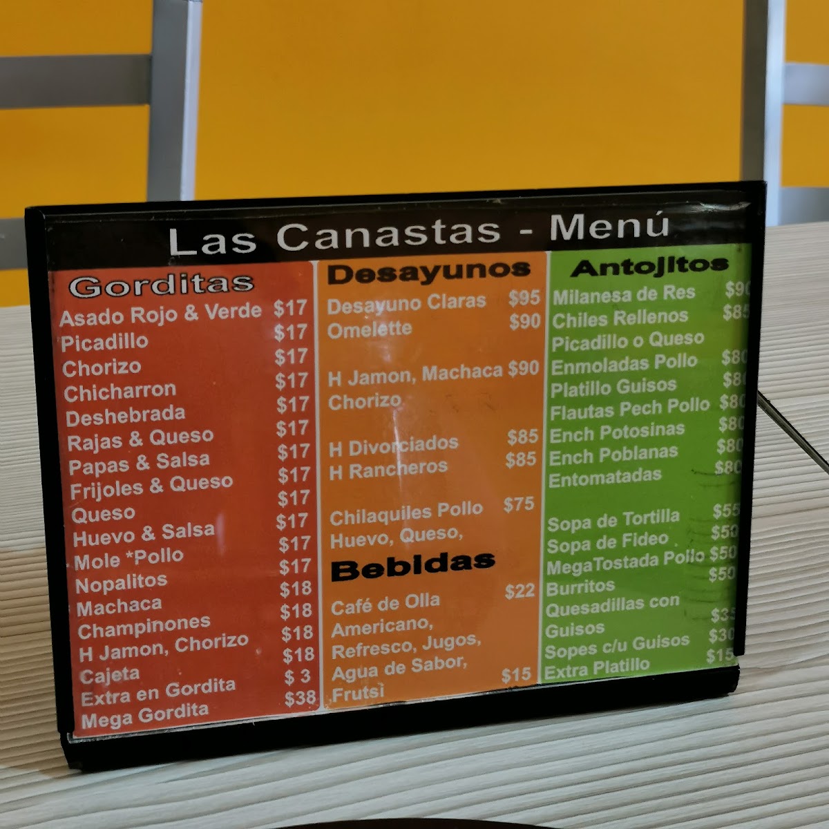Las Canastas Photo Menu 2