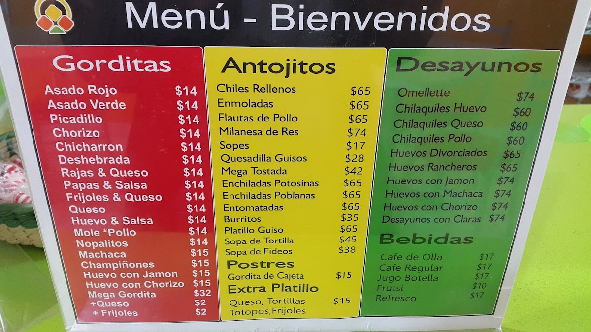 Las Canastas Photo Menu 7