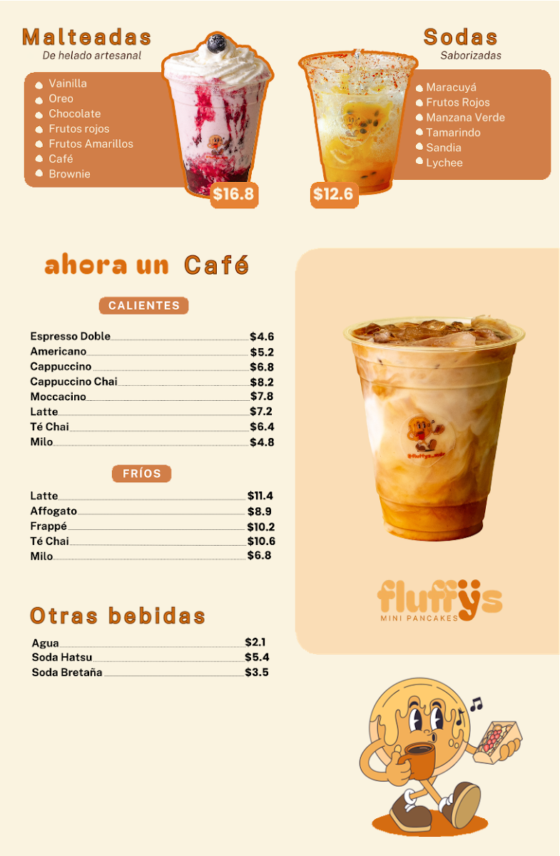 Fluffys Photo Menu 5