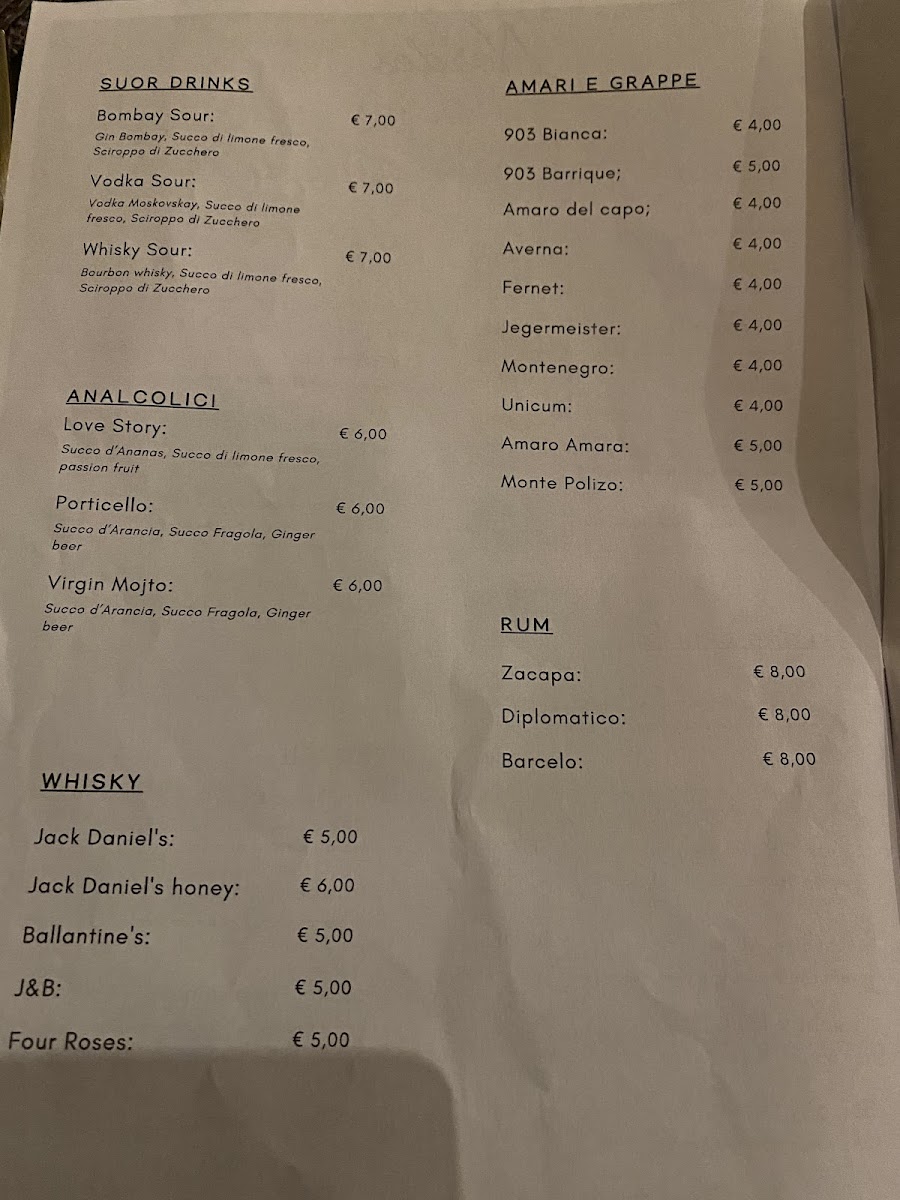 Nordes - 'Ristorante Drinkeria' Photo Menu 4