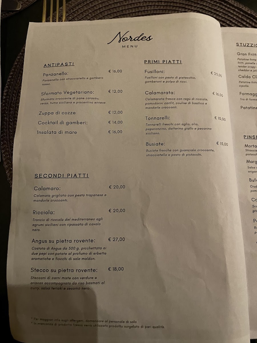 Nordes - 'Ristorante Drinkeria' Photo Menu 8