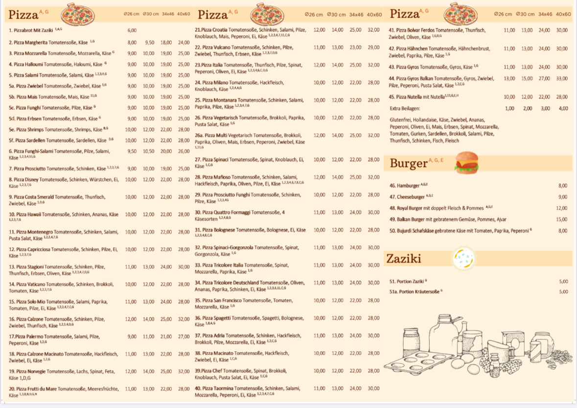 Balkan Pizza Aue Photo Menu 2