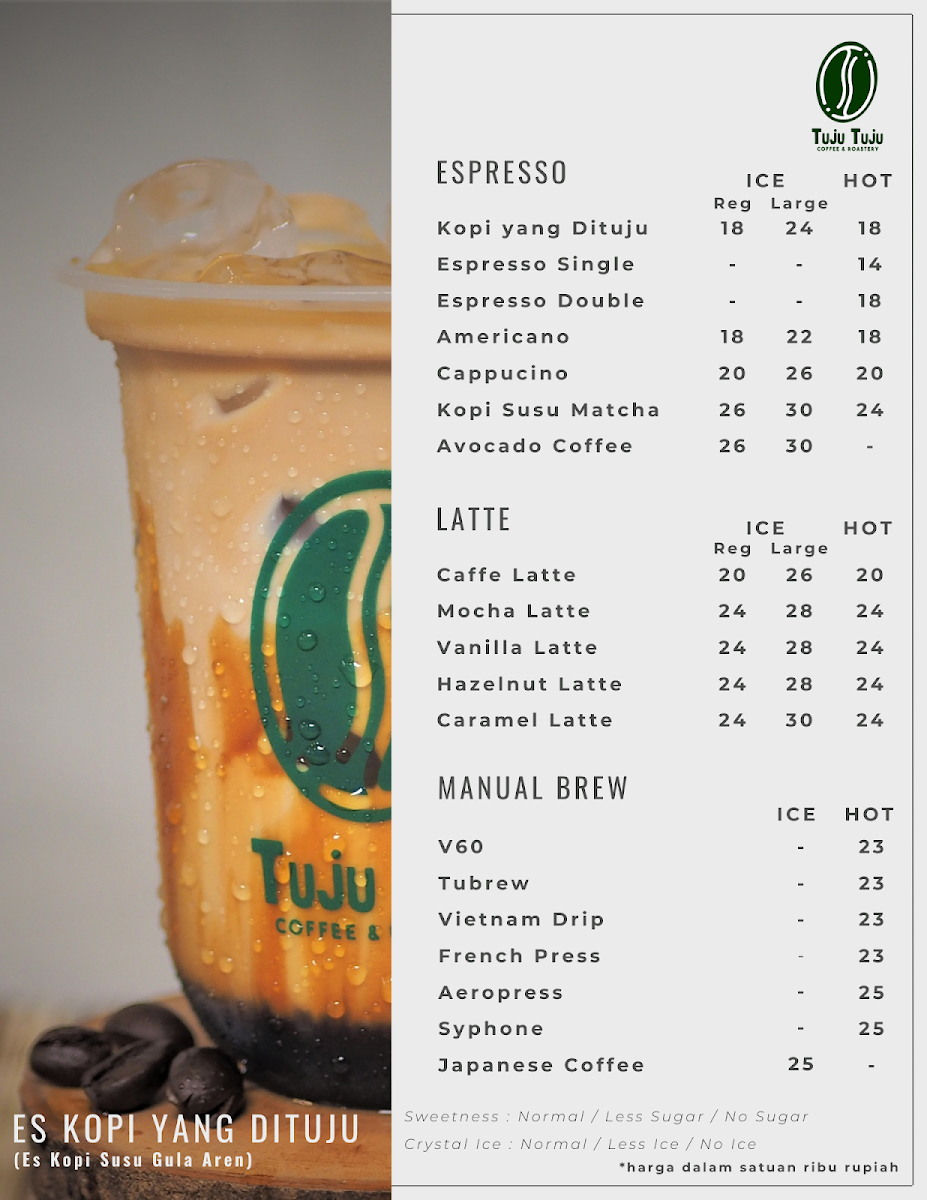 Tuju Tuju Coffee Photo Menu 7