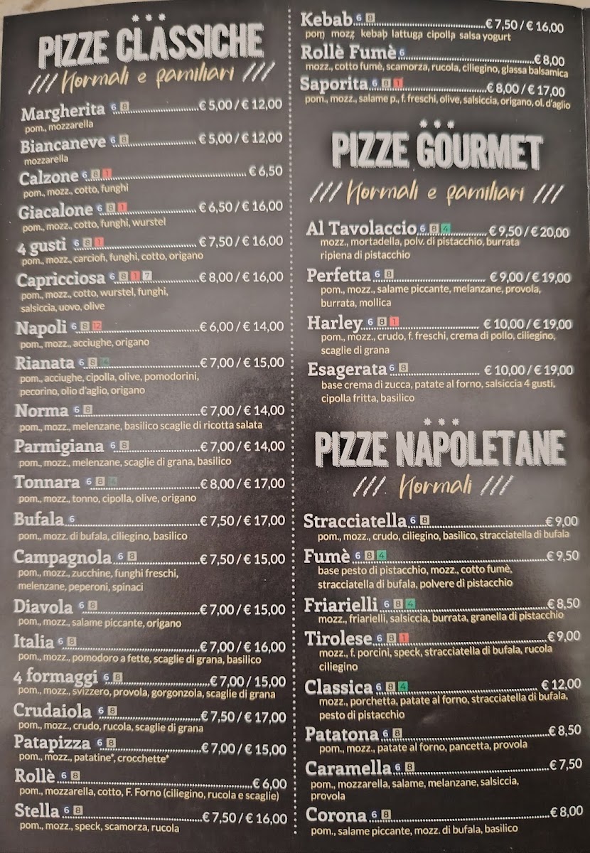 Al Tavolaccio Trattoria-Pizzeria Photo Menu 4
