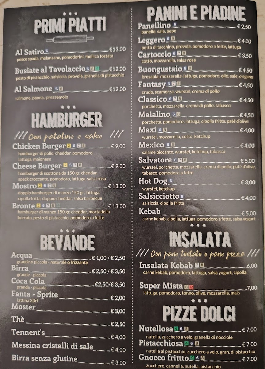 Al Tavolaccio Trattoria-Pizzeria Photo Menu 6