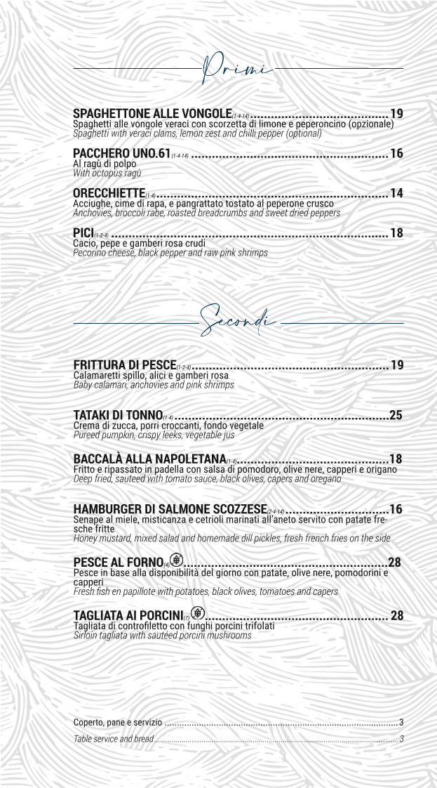 Ristorante Zanfa Bros Photo Menu 1