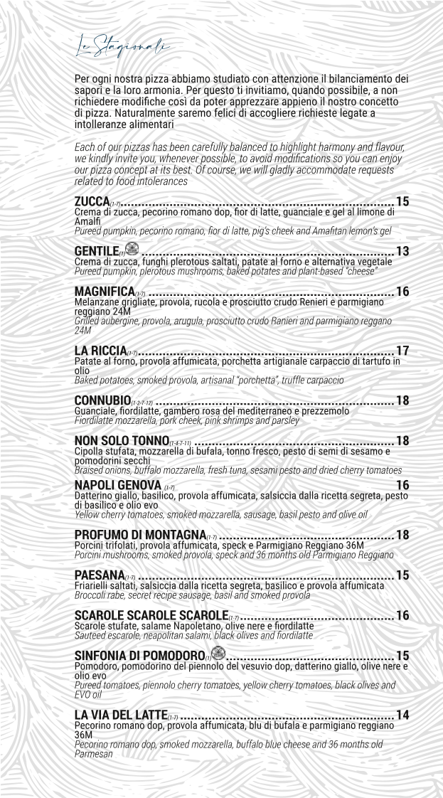 Ristorante Zanfa Bros Photo Menu 10