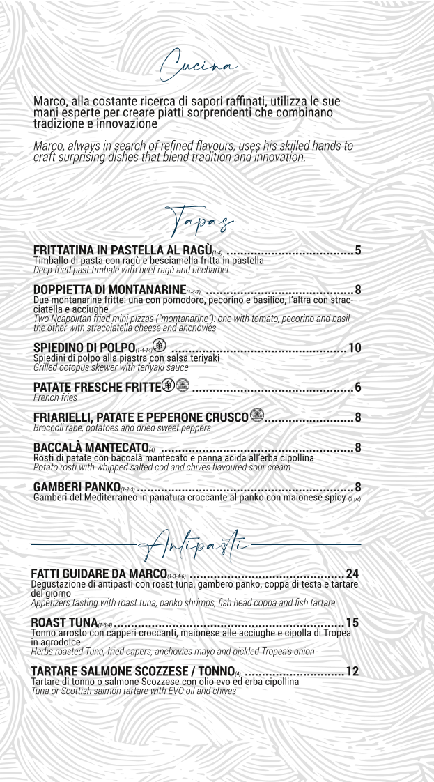 Ristorante Zanfa Bros Photo Menu 3