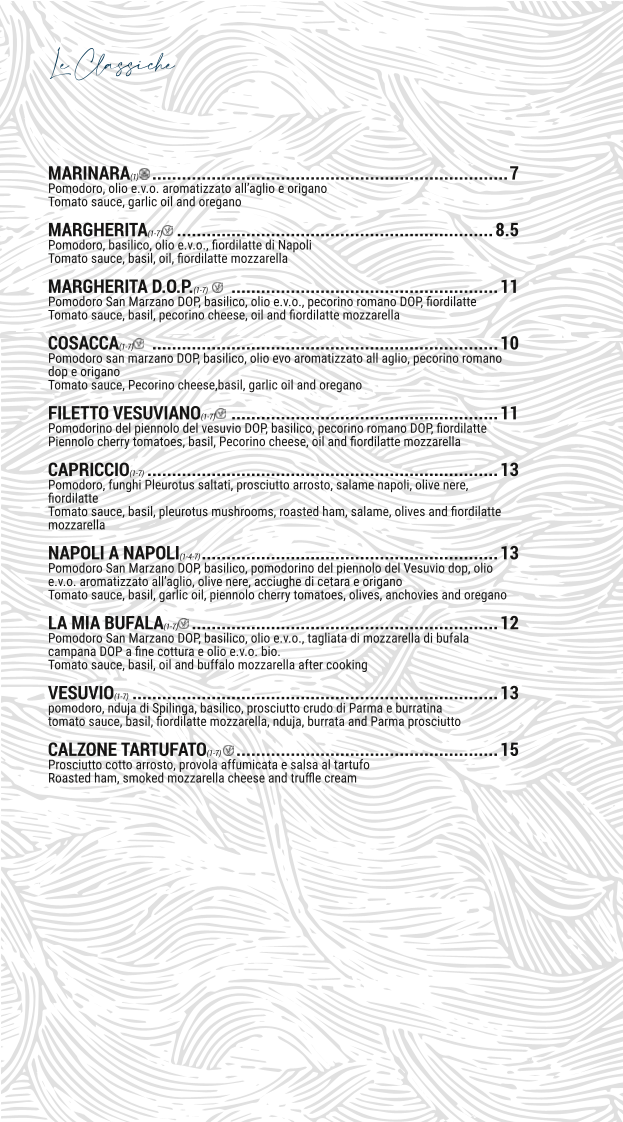 Ristorante Zanfa Bros Photo Menu 4