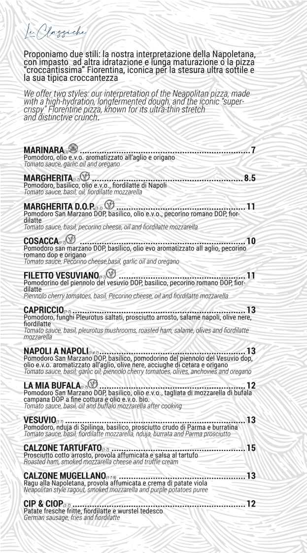 Ristorante Zanfa Bros Photo Menu 5