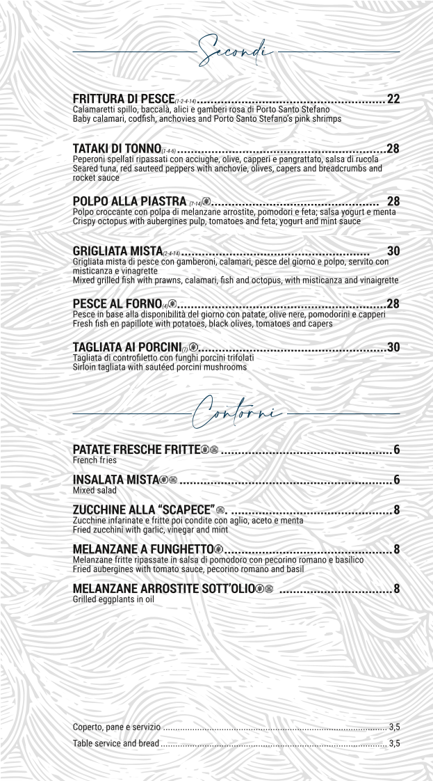 Ristorante Zanfa Bros Photo Menu 7